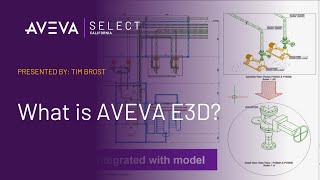 What is AVEVA E3D?