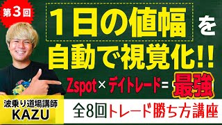 【第3回】デイトレードにオススメ！道場専用インジケーターZspot活用法。現在無料プレゼント中🎁