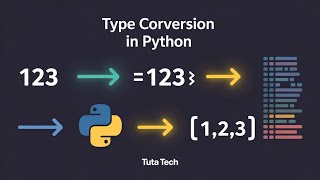 Type Conversion in Python | Implicit & Explicit Casting Explained | Tuta Tech