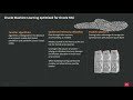 Track 3 Session 1 - Leveraging Oracle Machine Learning for Rapid AI Application Development