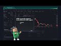 how to place a market order on dydx exchange beginners guide dydx academy