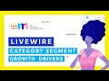 Category segment Growth Drivers