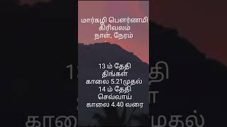 புத்தாண்டின் முதல் பௌர்ணமி கிரிவலம் நாள், நேரம்...