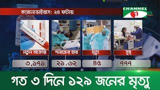 দেশে গত ৩দিন ১২৯ জনের মৃত্যু, মোট আক্রান্ত ৭১ হাজার ছাড়িয়ে