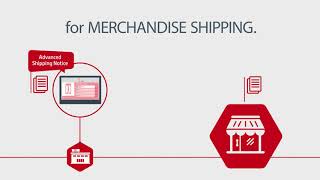 RFID Case Studies in Retail