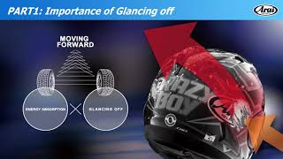 Solutions of Arai