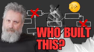Why do software projects fail? CTO reveals class diagram insights