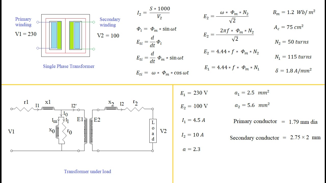 10 Power Calculations Of Single Phase Transformer - YouTube