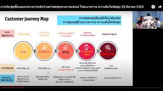 การประชุมชี้แจงแนวทางการเบิกจ่ายค่าชดชยทางการแพทย์ โรคเบาหวาน ความดันโลหิตสูง 28 มีนาคม 2565