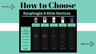 E-Stim Comparison: What's the difference between VitalStim \u0026 The Guardian Way?