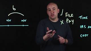 Tax Extensions What You Need To Know