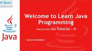 Learn Java Programming Part 4 - Data Types in Java