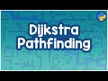 Pathfinding Vizualisation in Python