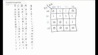 Karnaugh Map Tutorial 4 Variable