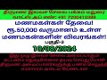 பகுதி-3 ரூ.50,000 வருமானம் உள்ள மணமகன்களின் விவரங்கள்! @TispMaduraiSomu வாட்ஸ் அப்: +91 7200413388