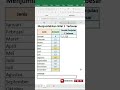menjumlahkan 3 nilai tertinggi di excel