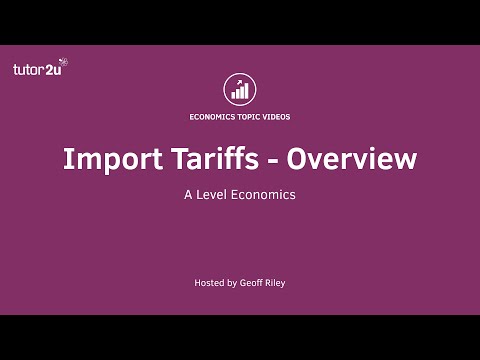 Why did many nations impose high tariffs on imports of manufactured goods prior to WWII?