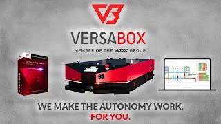 VersaBox's Approach to Industry 4.0: Automation with Smart Intralogistics Solutions