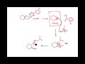 Preparation of Diols via Syn and Anti Dihydroxylation