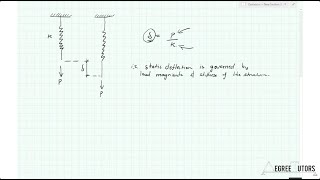 [4/5] Static versus dynamic analysis - Fundamentals of Engineering Structural Dynamics with Python