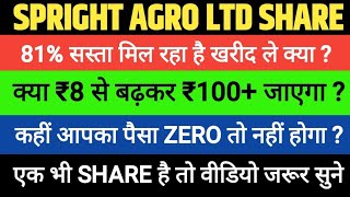 Spright Agro ltd Share latest News Today Target Analysis | SPRIGHTAGRO Stock Hold or Sell ?