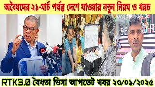 অবৈধদের বৈধতা RTK3.0 এবং এপয়েন্টমেন্ট না থাকলে দেশে যাওয়ার নিয়ম ও খরচ।