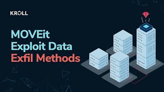 MOVEIt Exploit (CVE-2023-34362) Data Exfiltration Methods Analyzed