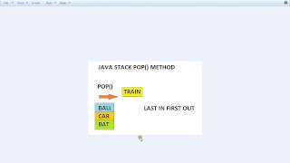 STACK POP METHOD EXAMPLE IN JAVA DEMO
