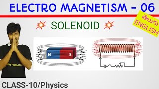 ELECTRO MAGNETISM 06/Solenoid- electromagnetism- magnetic field lines are closed loops easy now..