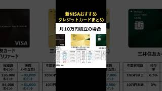 新NISAのクレカ積立おすすめクレジットカードまとめ#投資 #クレカ積立 #クレジットカード #sbi証券 #楽天証券#マネックス証券 #auカブコム証券  #新nisa #つみたてnisa