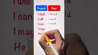 Present Or Past English Grammar