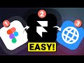 From Figma to Real Website With Framer | No Code