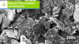 Natural Flake Graphite up close. View Northern Graphite's LDI-NFG M100 Product