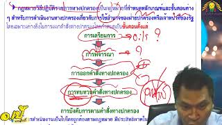 พ ร บ วิธีปฏิบัติราชการทางปกครอง ครั้งที่ 1