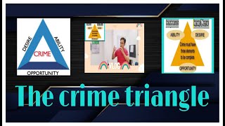 The Crime Triangle 🔼