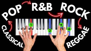 5 Piano Rhythm Patterns To Play in 5 Different Styles