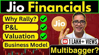 DECODING Jio Financial Stock’s Rally, Business Model, P&L and Future prospects  MUST WATCH Video |
