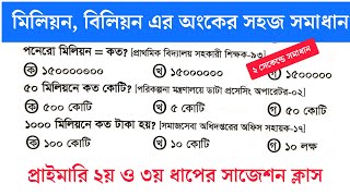 মিলিয়ন, বিলিয়ন, ট্রিলিয়ন এর অংকের সহজ সমাধান | মিলিয়ন বিলিয়ন ট্রিলিয়ন কি | million billion trillion