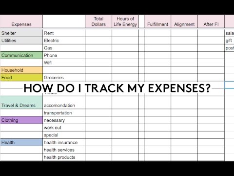 HOW TO TRACK EXPENSES HOW TO TRACK EXPENSES