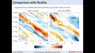 MEA716: The Interaction of Convection with African Easterly Waves