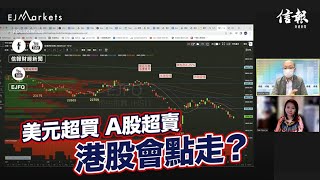 EJ Markets：美元超買 A股超賣 港股會點走？《收市分析 27/4/2022》