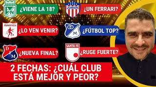¿Cuáles Clubes Pintan Para Campeón y Gran Decepción? | Liga Dimayor 2023-I | Juan Felipe Cadavid
