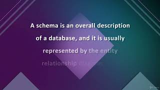 04 - Logical Database Design
