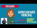 Miembros de mesa - Elecciones Municipales Complementarias