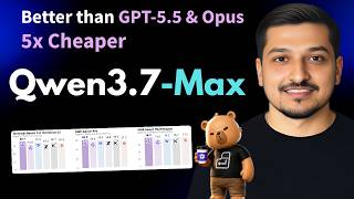 Qwen 3.7 Max (Tested) : Finally A Model Better Than Claude Opus 4.7 & GPT 5.5
