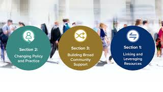 Building Second Chances: Tools for Local Reentry Coalitions Part 2
