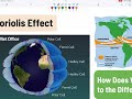 #APES AP Exam Review - Unit 4 Earth Systems and Resources