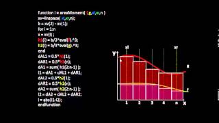 FINAL PROJECT OCTAVE MEE231