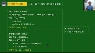 2024 몸공부 14강-척수 1-2