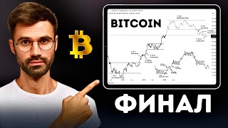 БИТКОИН — ЭКСТРЕННЫЙ ОБЗОР | ОТКУПАЮ КОРРЕКЦИЮ | ЛИКВИДАЦИЯ ТРЕЙДЕРА НА $98,000,000.